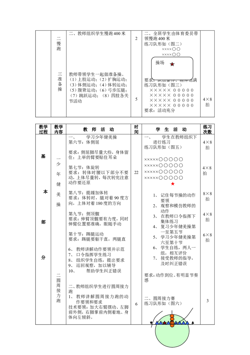 人教版九年级全册体育教案_教资初高中_教资面试2025教资面试备考资料合集_教资面试资料合集_2025教资面试资料_25上教资面试中学合集_教资面试逐字稿_初中体育重点资料包合集