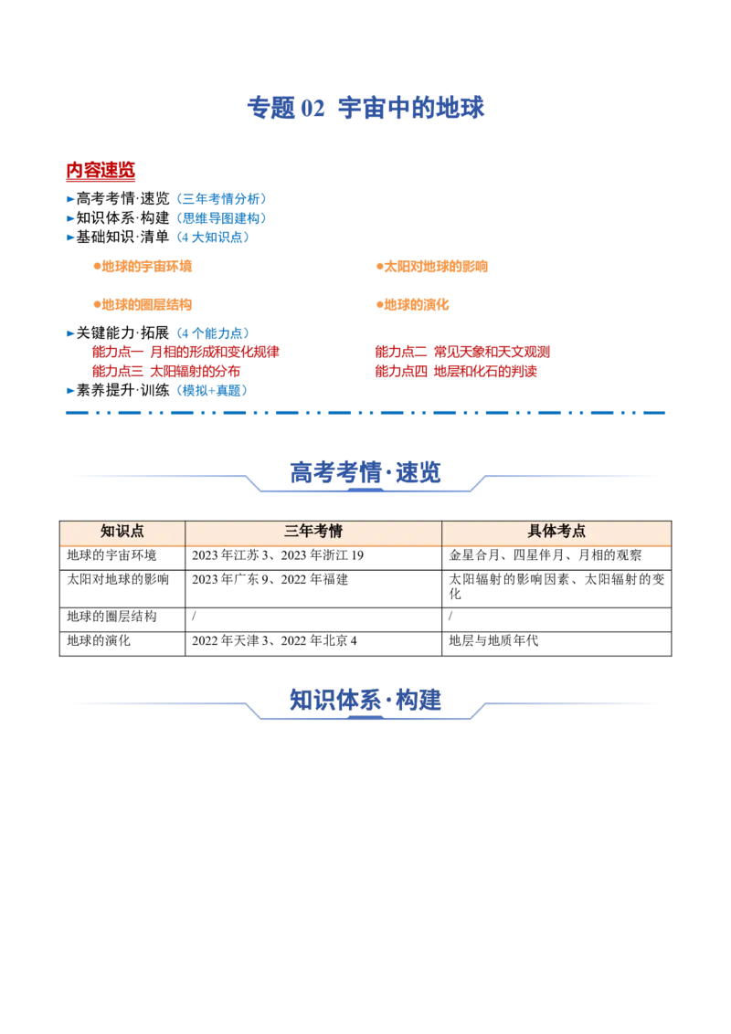 专题02+宇宙中的地球（思维导图+4大知识点+4个能力拓展）-2025年高考地理一轮复习知识清单_9.2025地理总复习_2025年新高考资料_一轮复习_2025年高考地理一轮复习知识清单