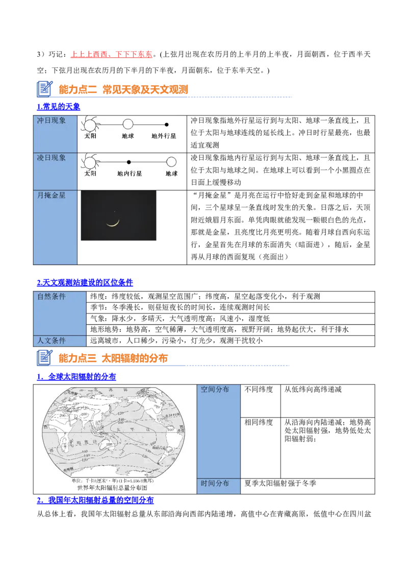 专题02+宇宙中的地球（思维导图+4大知识点+4个能力拓展）-2025年高考地理一轮复习知识清单_9.2025地理总复习_2025年新高考资料_一轮复习_2025年高考地理一轮复习知识清单