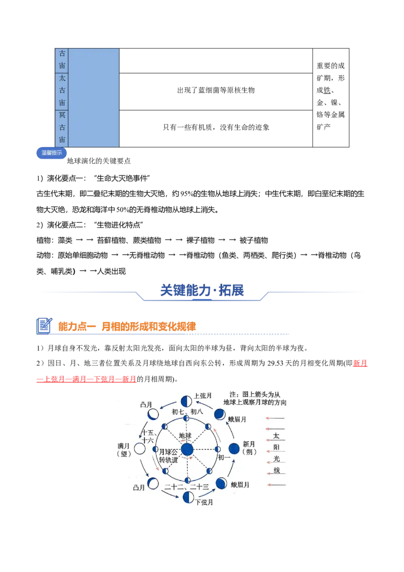 专题02+宇宙中的地球（思维导图+4大知识点+4个能力拓展）-2025年高考地理一轮复习知识清单_9.2025地理总复习_2025年新高考资料_一轮复习_2025年高考地理一轮复习知识清单