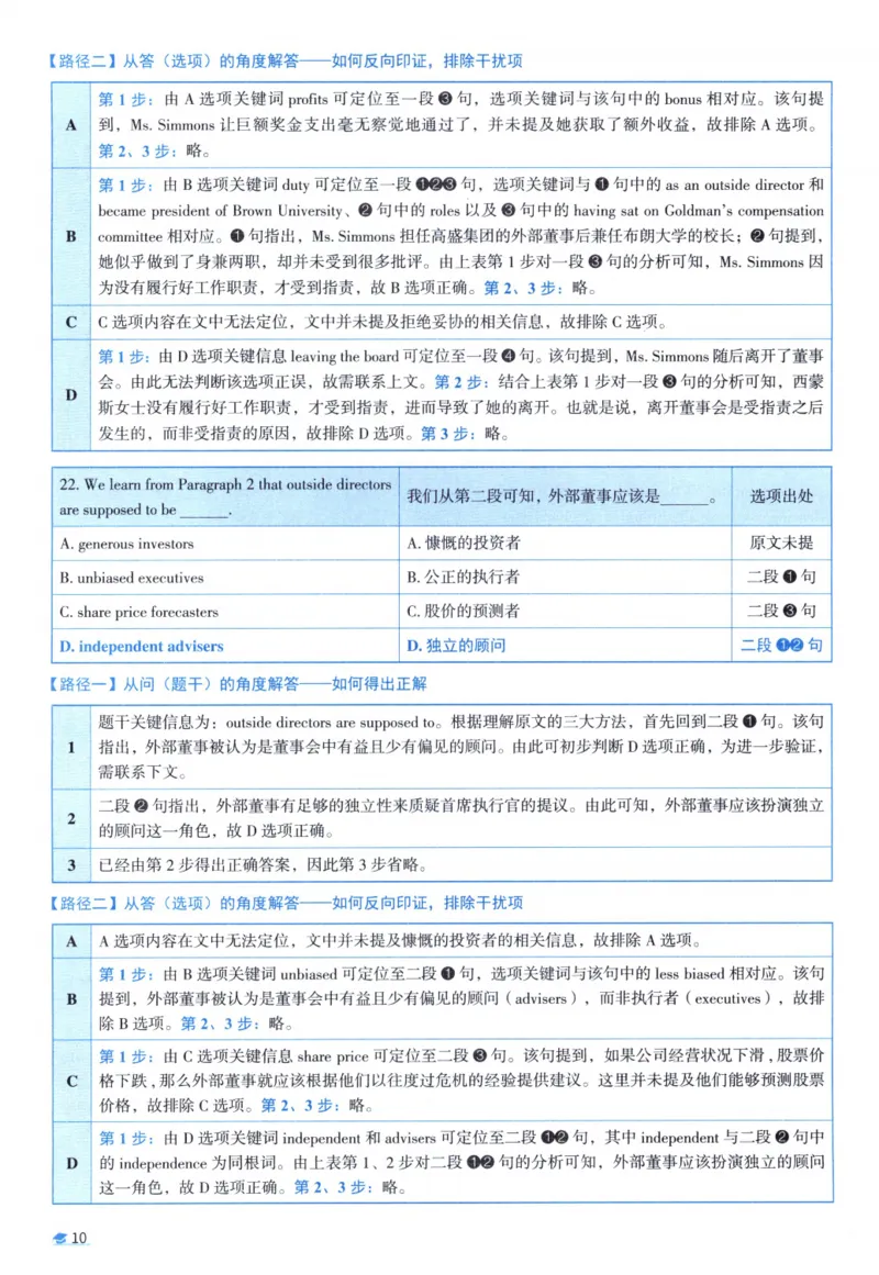 2011考研圣经真题解析_考研_英语_00.手译本_《英语阅读＆翻译手译本》2000-2023_03.英语二2010-2023_全文解析+选项解析_真题选项解析