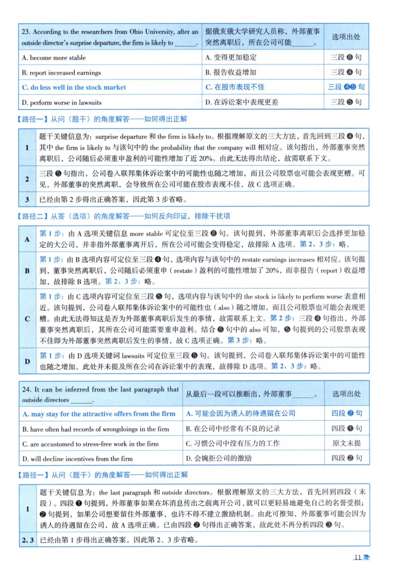 2011考研圣经真题解析_考研_英语_00.手译本_《英语阅读＆翻译手译本》2000-2023_03.英语二2010-2023_全文解析+选项解析_真题选项解析
