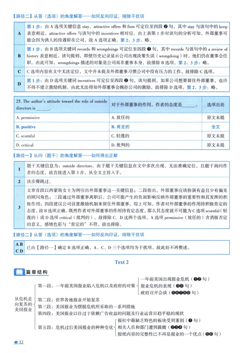 2011考研圣经真题解析_考研_英语_00.手译本_《英语阅读＆翻译手译本》2000-2023_03.英语二2010-2023_全文解析+选项解析_真题选项解析