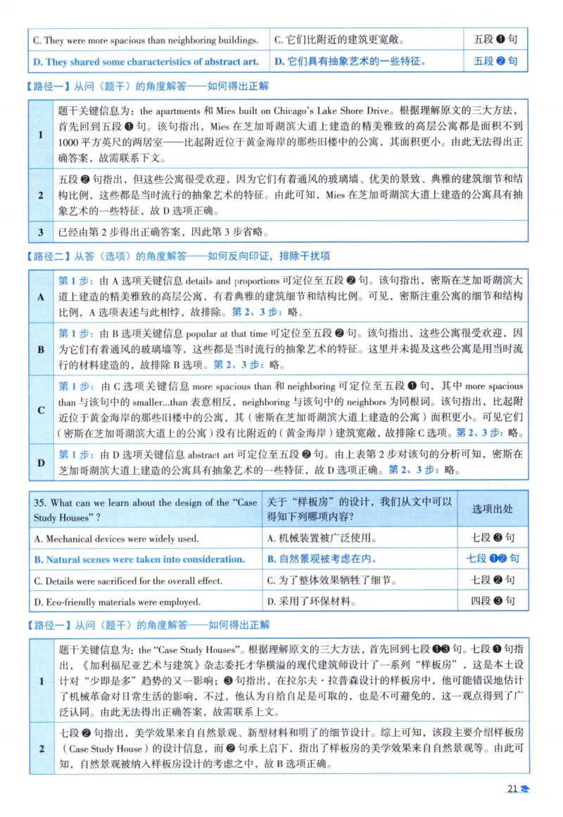 2011考研圣经真题解析_考研_英语_00.手译本_《英语阅读＆翻译手译本》2000-2023_03.英语二2010-2023_全文解析+选项解析_真题选项解析