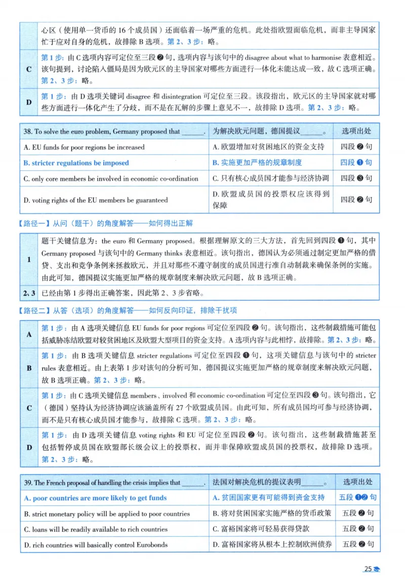 2011考研圣经真题解析_考研_英语_00.手译本_《英语阅读＆翻译手译本》2000-2023_03.英语二2010-2023_全文解析+选项解析_真题选项解析