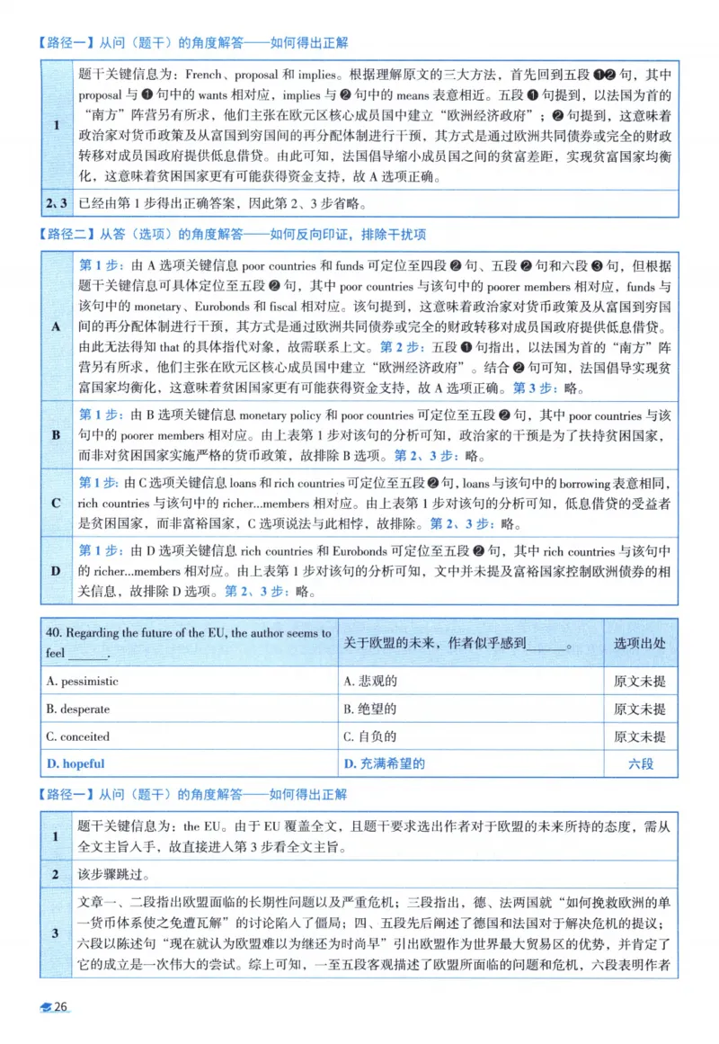 2011考研圣经真题解析_考研_英语_00.手译本_《英语阅读＆翻译手译本》2000-2023_03.英语二2010-2023_全文解析+选项解析_真题选项解析