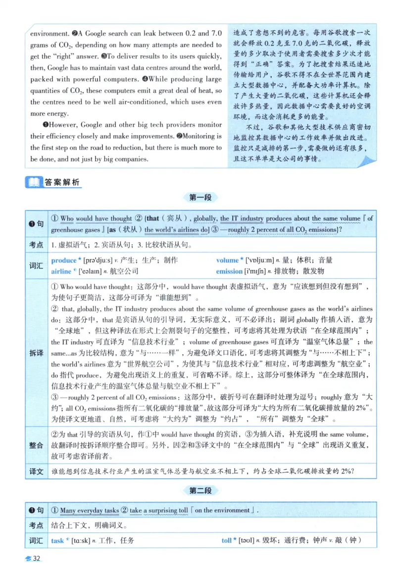 2011考研圣经真题解析_考研_英语_00.手译本_《英语阅读＆翻译手译本》2000-2023_03.英语二2010-2023_全文解析+选项解析_真题选项解析