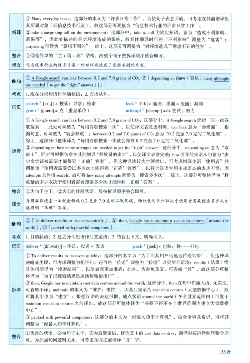 2011考研圣经真题解析_考研_英语_00.手译本_《英语阅读＆翻译手译本》2000-2023_03.英语二2010-2023_全文解析+选项解析_真题选项解析