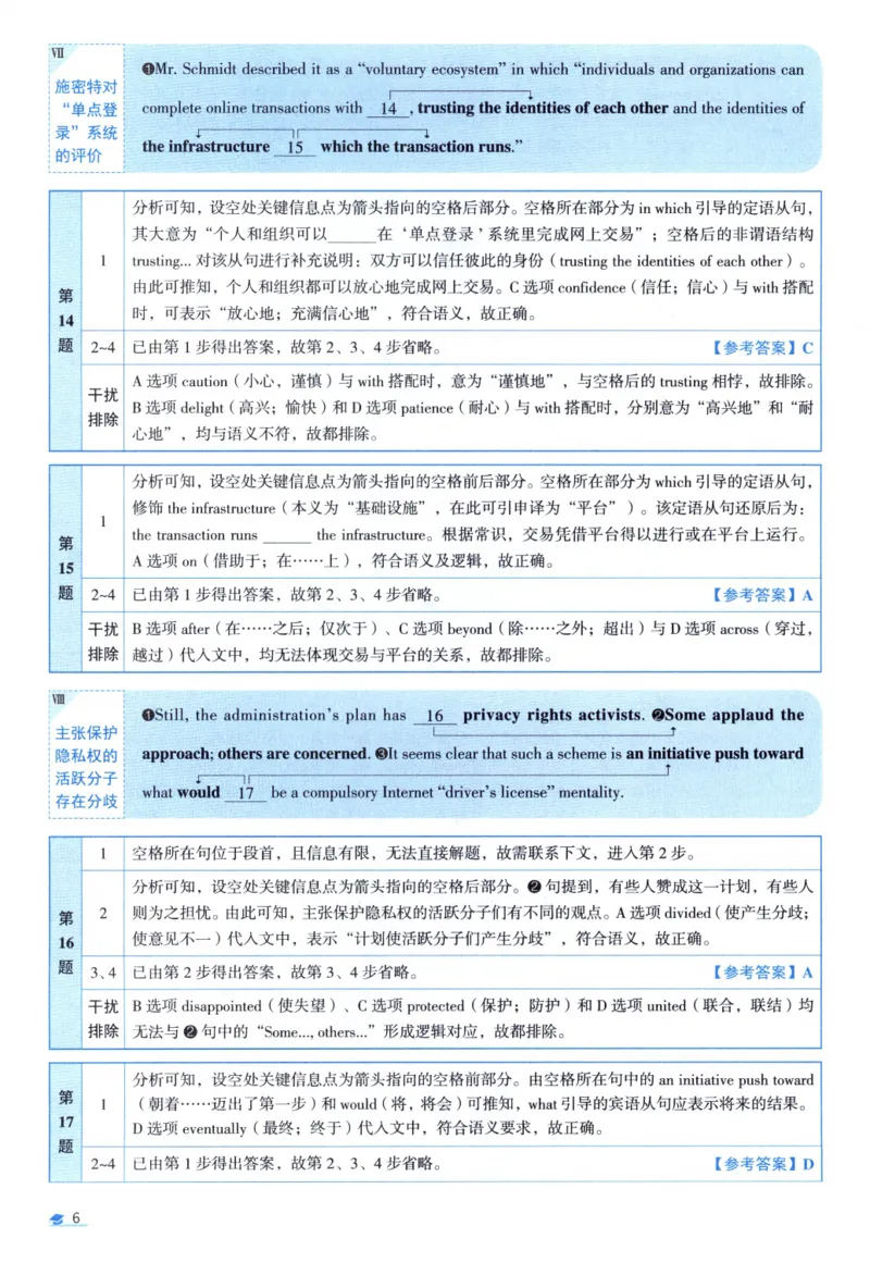 2011考研圣经真题解析_考研_英语_00.手译本_《英语阅读＆翻译手译本》2000-2023_03.英语二2010-2023_全文解析+选项解析_真题选项解析
