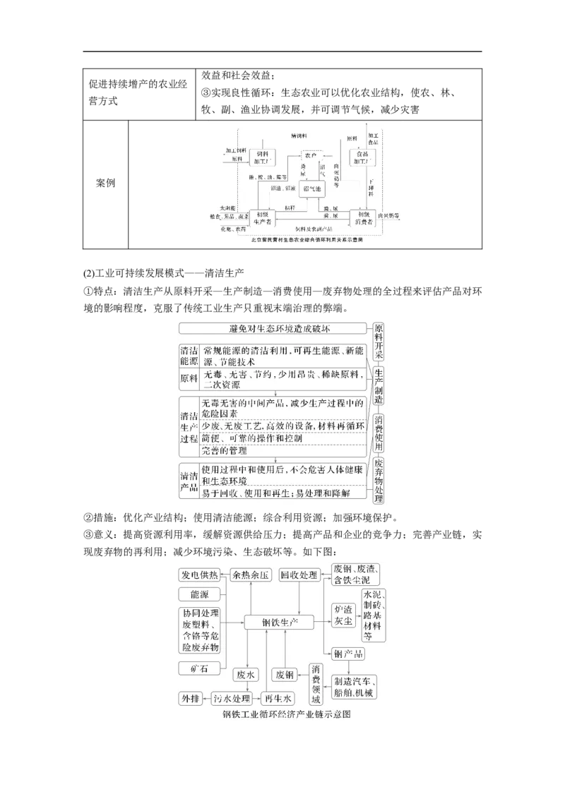 第一部分　素养3　专题8　协调人类与地理环境的关系_9.2025地理总复习_2025年新高考资料_二轮复习_2025年高考地理二轮复习讲义+专题强化练（学生版）_复习讲义