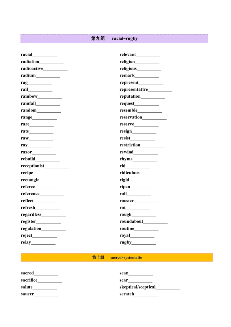 第04讲高考阅读理解高频单词+阅读主题分类压轴词汇背诵+检测（讲义）（检测版）_3.2025英语总复习_2025年新高考资料_一轮复习_词汇