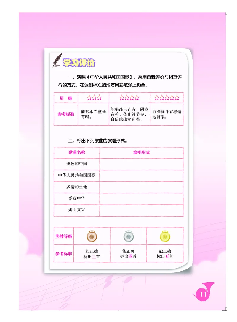 初一上册音乐（人音版）_教资初高中_教资面试2025教资面试备考资料合集_教资面试资料合集_3、教资面试资料包大全_45大圣中小幼面试资料包_初中_音乐_初中音乐电子课本