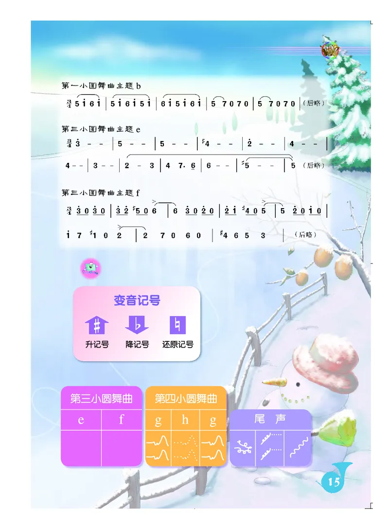 初一上册音乐（人音版）_教资初高中_教资面试2025教资面试备考资料合集_教资面试资料合集_3、教资面试资料包大全_45大圣中小幼面试资料包_初中_音乐_初中音乐电子课本