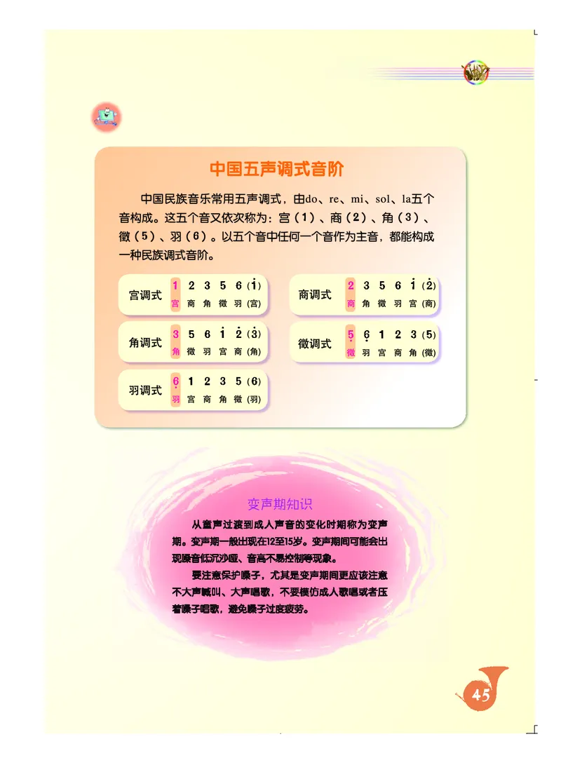 初一上册音乐（人音版）_教资初高中_教资面试2025教资面试备考资料合集_教资面试资料合集_3、教资面试资料包大全_45大圣中小幼面试资料包_初中_音乐_初中音乐电子课本