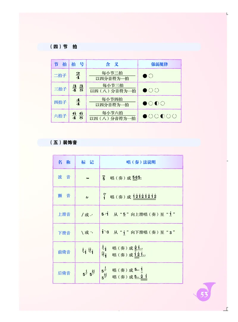 初一上册音乐（人音版）_教资初高中_教资面试2025教资面试备考资料合集_教资面试资料合集_3、教资面试资料包大全_45大圣中小幼面试资料包_初中_音乐_初中音乐电子课本