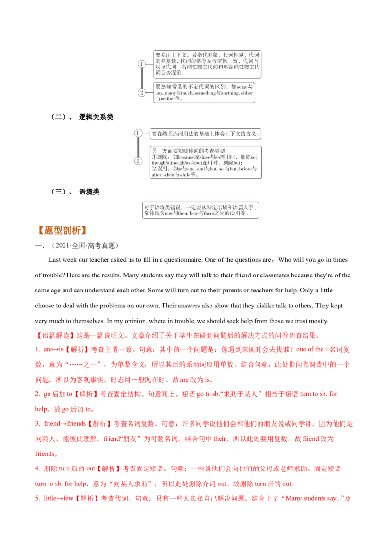 第20讲短文改错（讲）-2023年高考英语一轮复习讲练测（全国通用）（教案）_3.2025英语总复习_赠品通用版（老高考）复习资料_一轮复习_2023年高考英语一轮复习讲练测（全国通用）