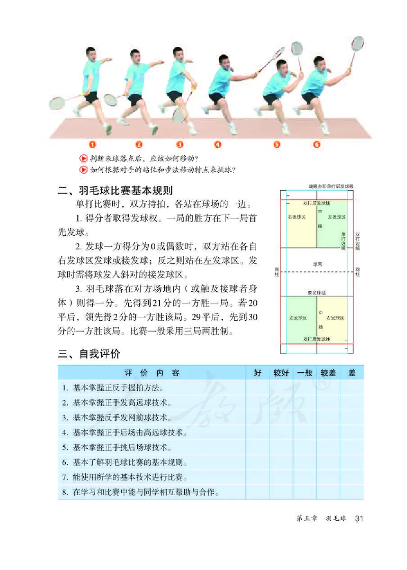 九年级全一册_教资初高中_教资面试2025教资面试备考资料合集_教资面试资料合集_2025教资面试资料_25上教资面试中学合集_教资面试逐字稿_初中体育重点资料包合集