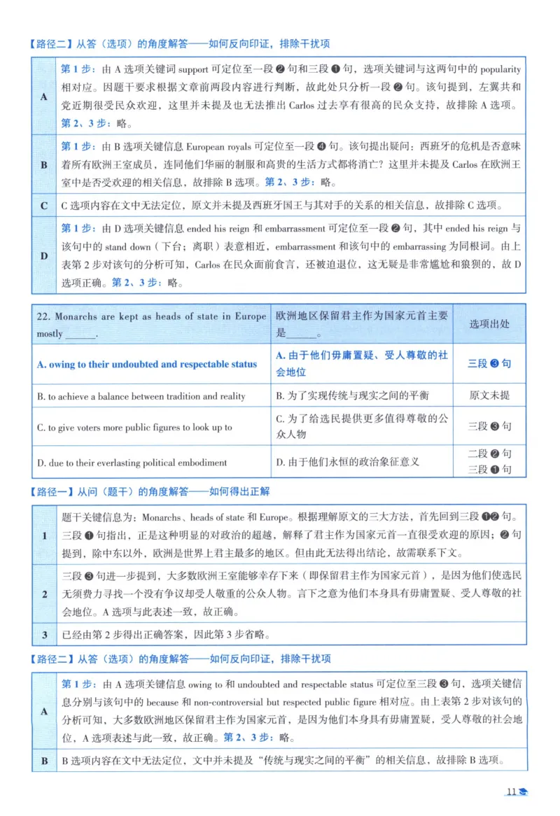 2015考研真相真题解析_考研_英语_00.手译本_《英语阅读＆翻译手译本》2000-2023_02.英语一2010-2023_全文解析+选项解析_10-23真题选项解析