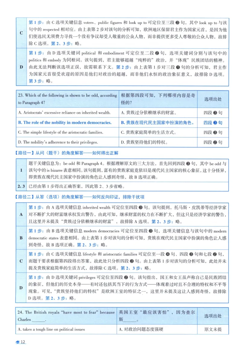 2015考研真相真题解析_考研_英语_00.手译本_《英语阅读＆翻译手译本》2000-2023_02.英语一2010-2023_全文解析+选项解析_10-23真题选项解析