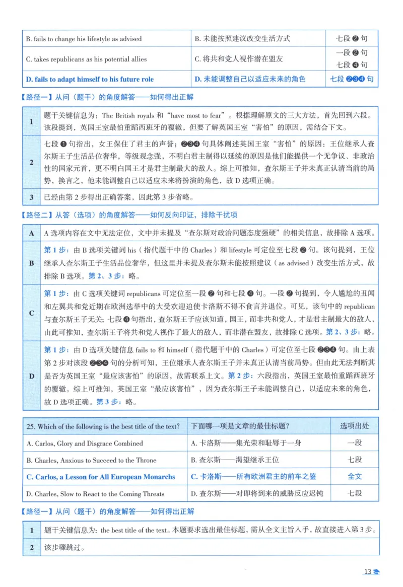 2015考研真相真题解析_考研_英语_00.手译本_《英语阅读＆翻译手译本》2000-2023_02.英语一2010-2023_全文解析+选项解析_10-23真题选项解析