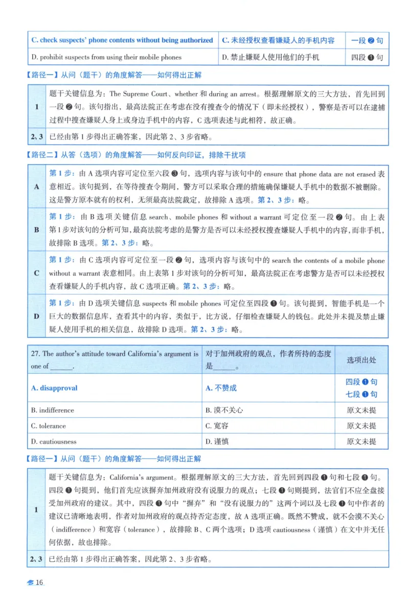 2015考研真相真题解析_考研_英语_00.手译本_《英语阅读＆翻译手译本》2000-2023_02.英语一2010-2023_全文解析+选项解析_10-23真题选项解析