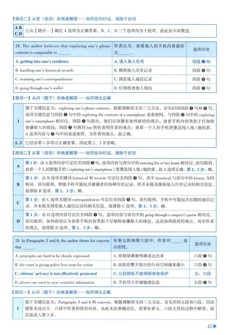 2015考研真相真题解析_考研_英语_00.手译本_《英语阅读＆翻译手译本》2000-2023_02.英语一2010-2023_全文解析+选项解析_10-23真题选项解析