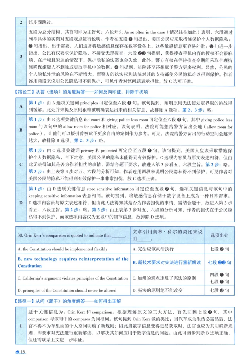 2015考研真相真题解析_考研_英语_00.手译本_《英语阅读＆翻译手译本》2000-2023_02.英语一2010-2023_全文解析+选项解析_10-23真题选项解析