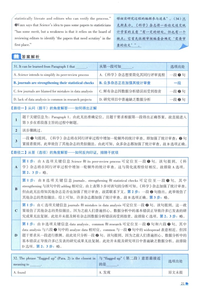 2015考研真相真题解析_考研_英语_00.手译本_《英语阅读＆翻译手译本》2000-2023_02.英语一2010-2023_全文解析+选项解析_10-23真题选项解析