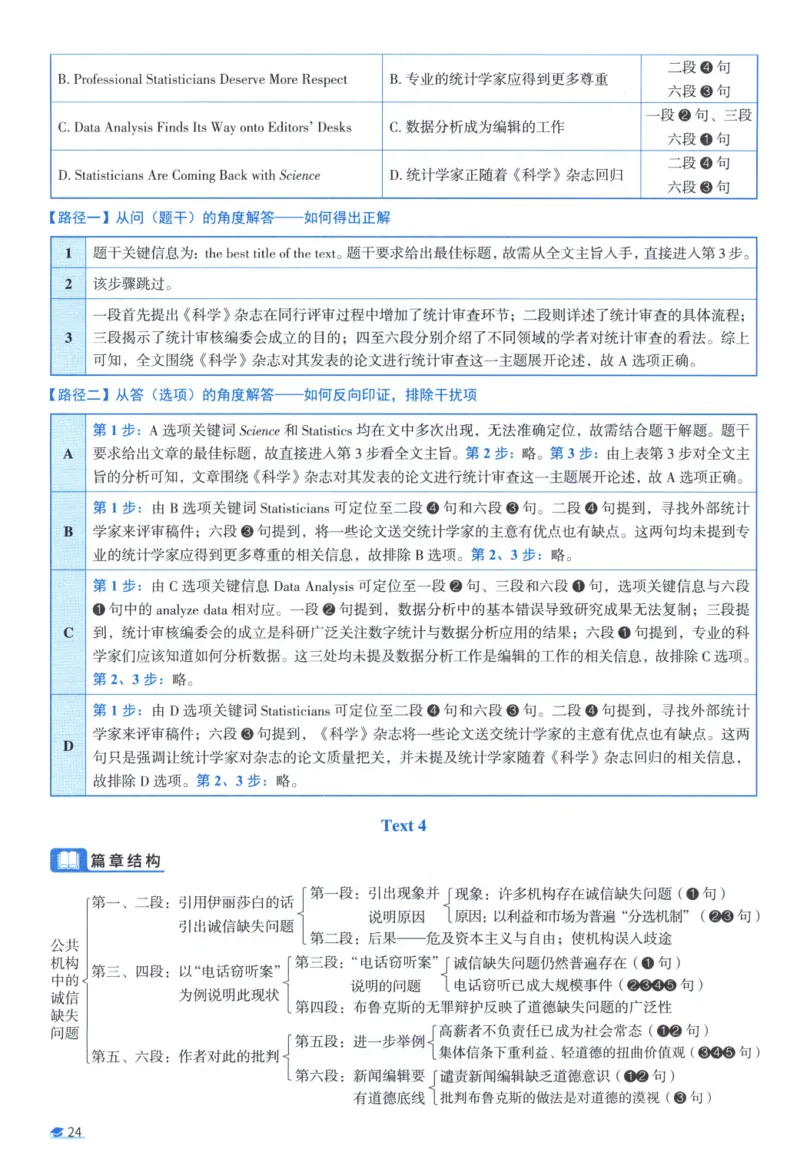 2015考研真相真题解析_考研_英语_00.手译本_《英语阅读＆翻译手译本》2000-2023_02.英语一2010-2023_全文解析+选项解析_10-23真题选项解析