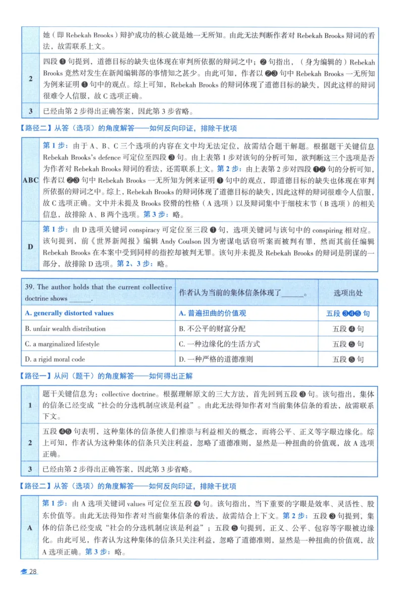 2015考研真相真题解析_考研_英语_00.手译本_《英语阅读＆翻译手译本》2000-2023_02.英语一2010-2023_全文解析+选项解析_10-23真题选项解析
