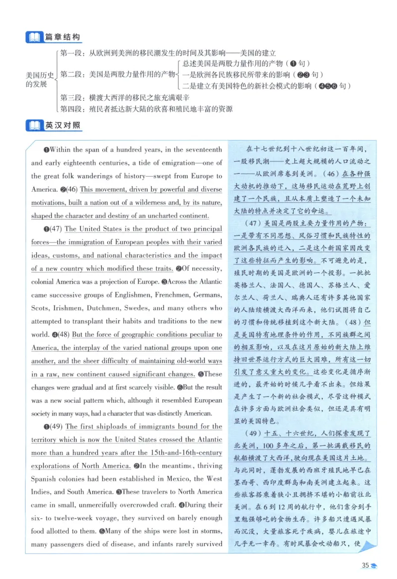 2015考研真相真题解析_考研_英语_00.手译本_《英语阅读＆翻译手译本》2000-2023_02.英语一2010-2023_全文解析+选项解析_10-23真题选项解析