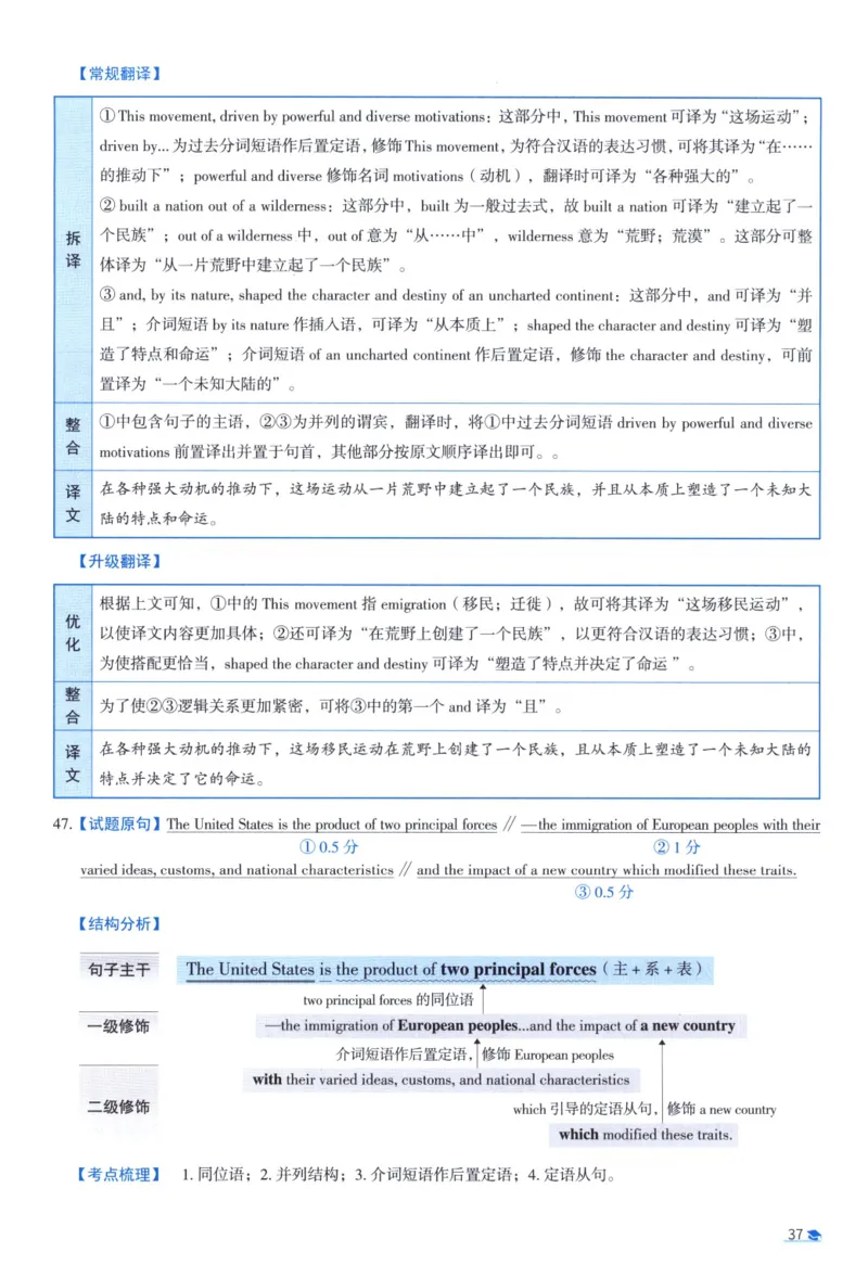 2015考研真相真题解析_考研_英语_00.手译本_《英语阅读＆翻译手译本》2000-2023_02.英语一2010-2023_全文解析+选项解析_10-23真题选项解析