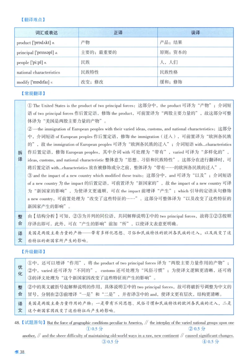 2015考研真相真题解析_考研_英语_00.手译本_《英语阅读＆翻译手译本》2000-2023_02.英语一2010-2023_全文解析+选项解析_10-23真题选项解析