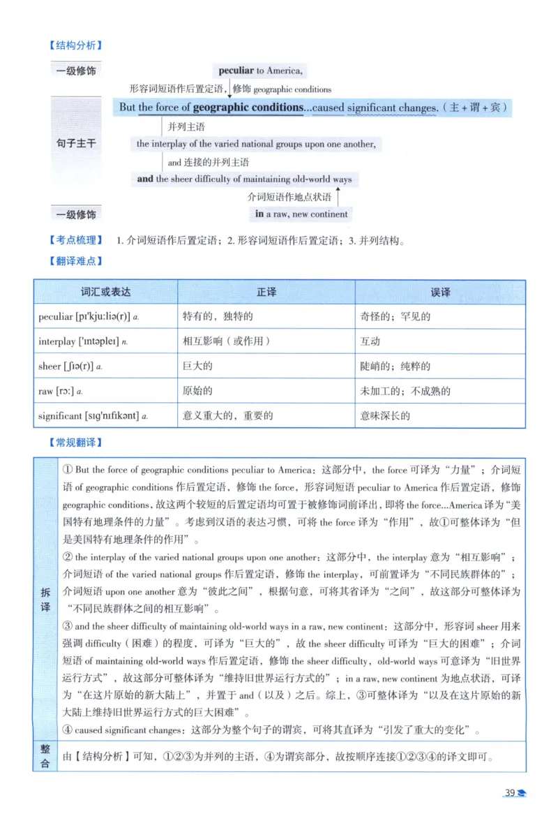 2015考研真相真题解析_考研_英语_00.手译本_《英语阅读＆翻译手译本》2000-2023_02.英语一2010-2023_全文解析+选项解析_10-23真题选项解析
