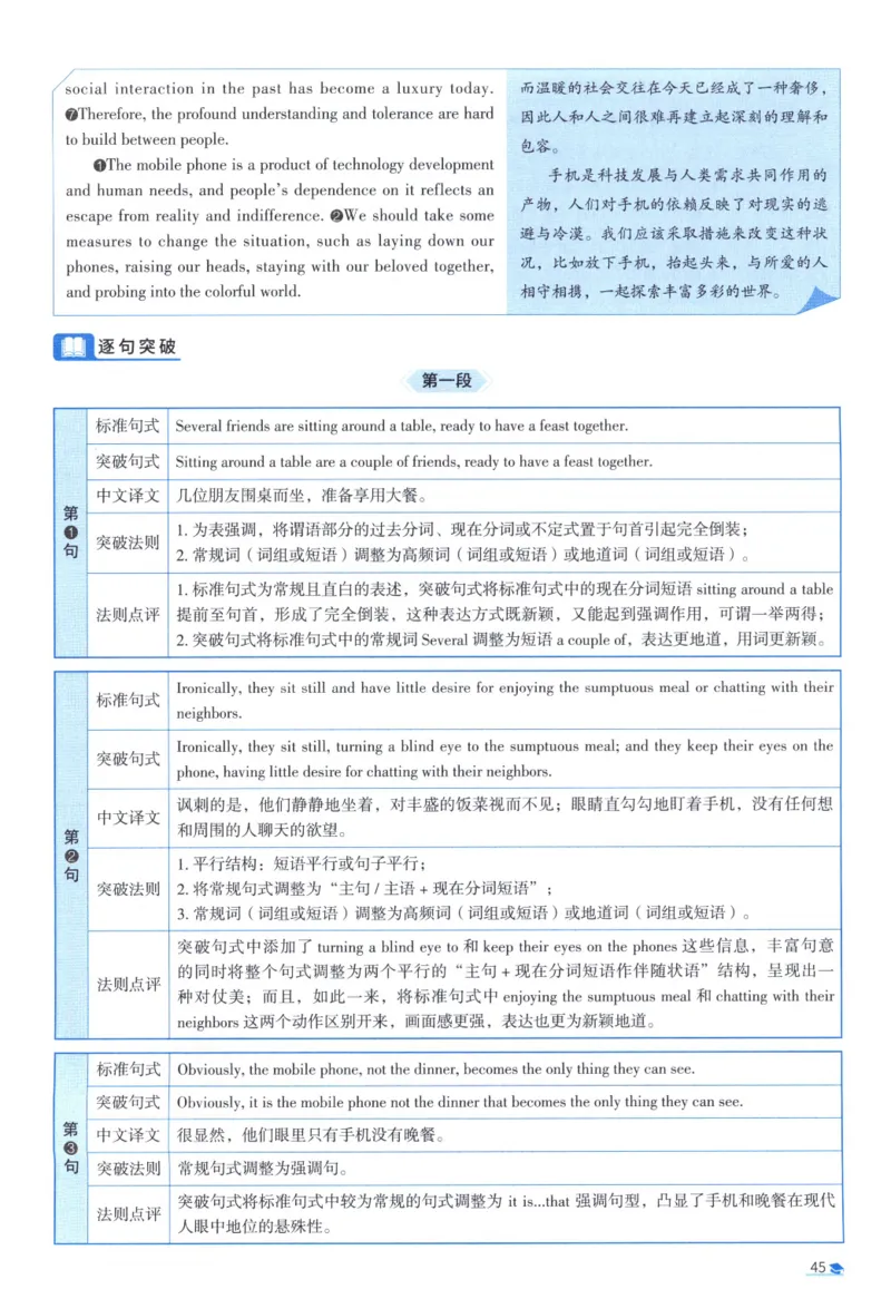 2015考研真相真题解析_考研_英语_00.手译本_《英语阅读＆翻译手译本》2000-2023_02.英语一2010-2023_全文解析+选项解析_10-23真题选项解析