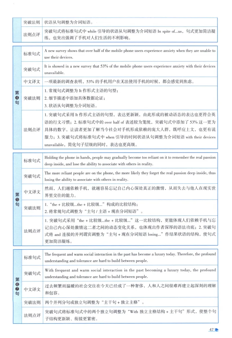 2015考研真相真题解析_考研_英语_00.手译本_《英语阅读＆翻译手译本》2000-2023_02.英语一2010-2023_全文解析+选项解析_10-23真题选项解析