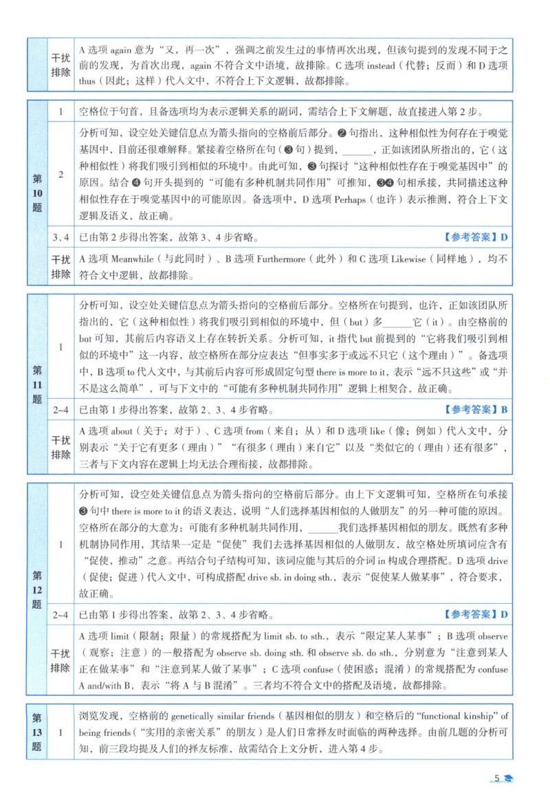 2015考研真相真题解析_考研_英语_00.手译本_《英语阅读＆翻译手译本》2000-2023_02.英语一2010-2023_全文解析+选项解析_10-23真题选项解析