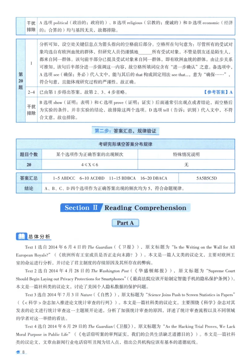 2015考研真相真题解析_考研_英语_00.手译本_《英语阅读＆翻译手译本》2000-2023_02.英语一2010-2023_全文解析+选项解析_10-23真题选项解析