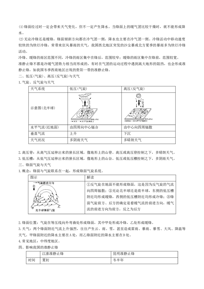 专题02大气运动规律（讲义）（word版）-高频考点解密2023年高考地理二轮专题复习课件+讲义+分层训练（新高考专用）_9.2025地理总复习_2023年新高考复习资料_二轮复习