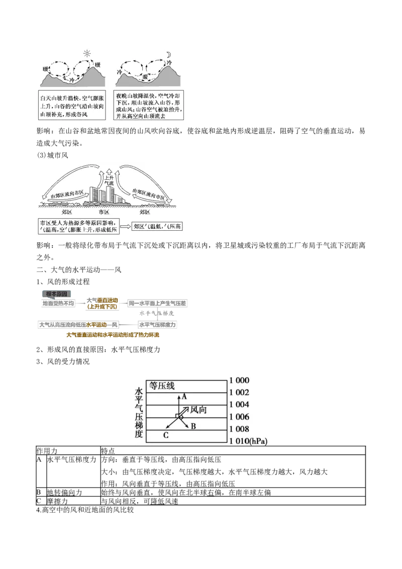 专题02大气运动规律（讲义）（word版）-高频考点解密2023年高考地理二轮专题复习课件+讲义+分层训练（新高考专用）_9.2025地理总复习_2023年新高考复习资料_二轮复习