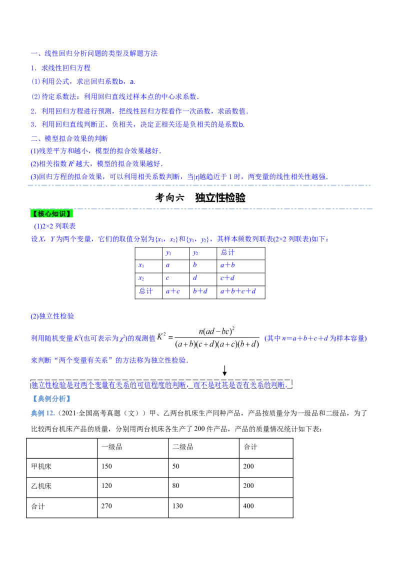 专题21统计与统计案例（讲）解析版_2.2025数学总复习_2023年新高考资料_二轮复习_备战2023年高考数学二轮复习考点精讲练（新教材&middot;新高考）