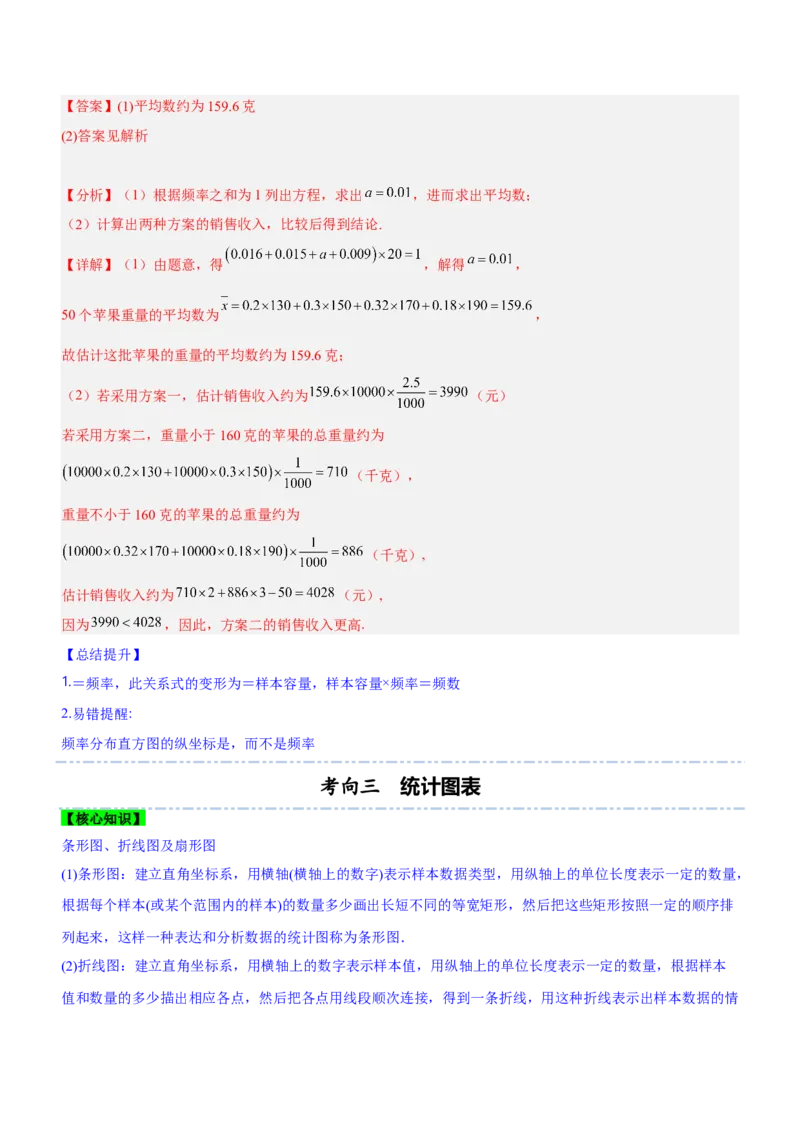 专题21统计与统计案例（讲）解析版_2.2025数学总复习_2023年新高考资料_二轮复习_备战2023年高考数学二轮复习考点精讲练（新教材&middot;新高考）