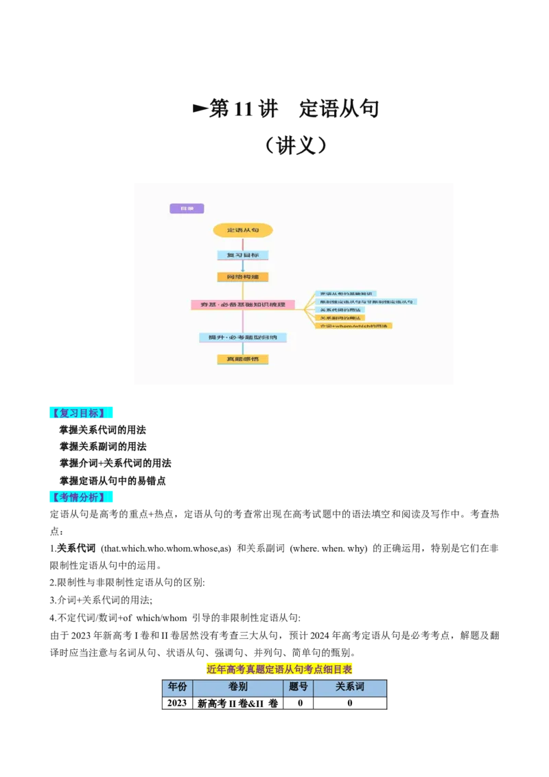 第11讲定语从句（讲义）-2024年高考英语一轮复习讲练测（新教材新高考）（原卷版）_3.2025英语总复习_2024年新高考资料_1.2024一轮复习_2024年高考英语一轮复习讲练测（新教材新高考）