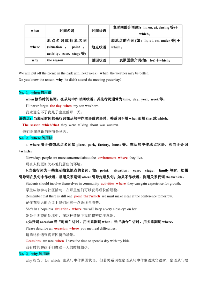 第11讲定语从句（讲义）-2024年高考英语一轮复习讲练测（新教材新高考）（原卷版）_3.2025英语总复习_2024年新高考资料_1.2024一轮复习_2024年高考英语一轮复习讲练测（新教材新高考）