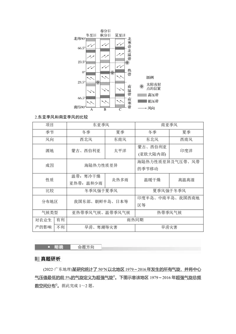 第一部分第四章第2讲课时24　气压带、风带的形成与移动_9.2025地理总复习_2025年新高考资料_一轮复习_2025高考大一轮复习讲义+练习（完结）_2025高考大一轮复习地理（湘教版）