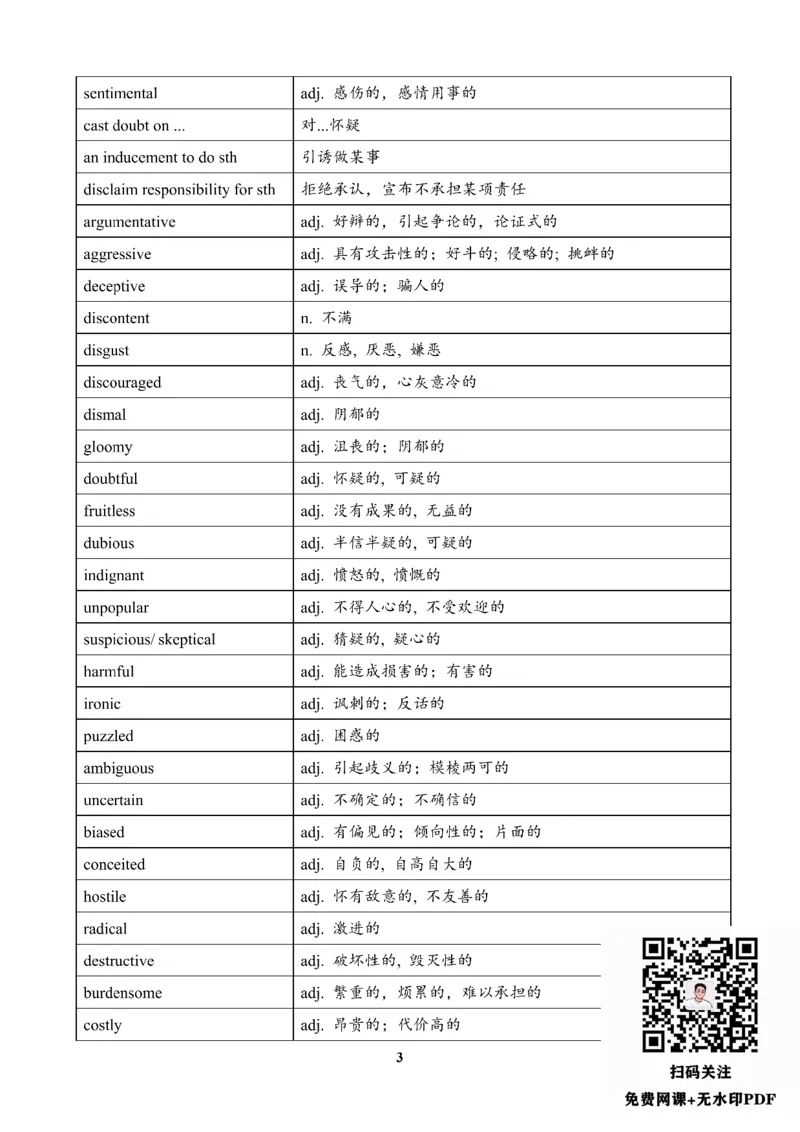 25英语《阅读常见情绪态度类词汇》_考研_英语_00.25考研英语_25英语《阅读常见情绪态度类词汇》