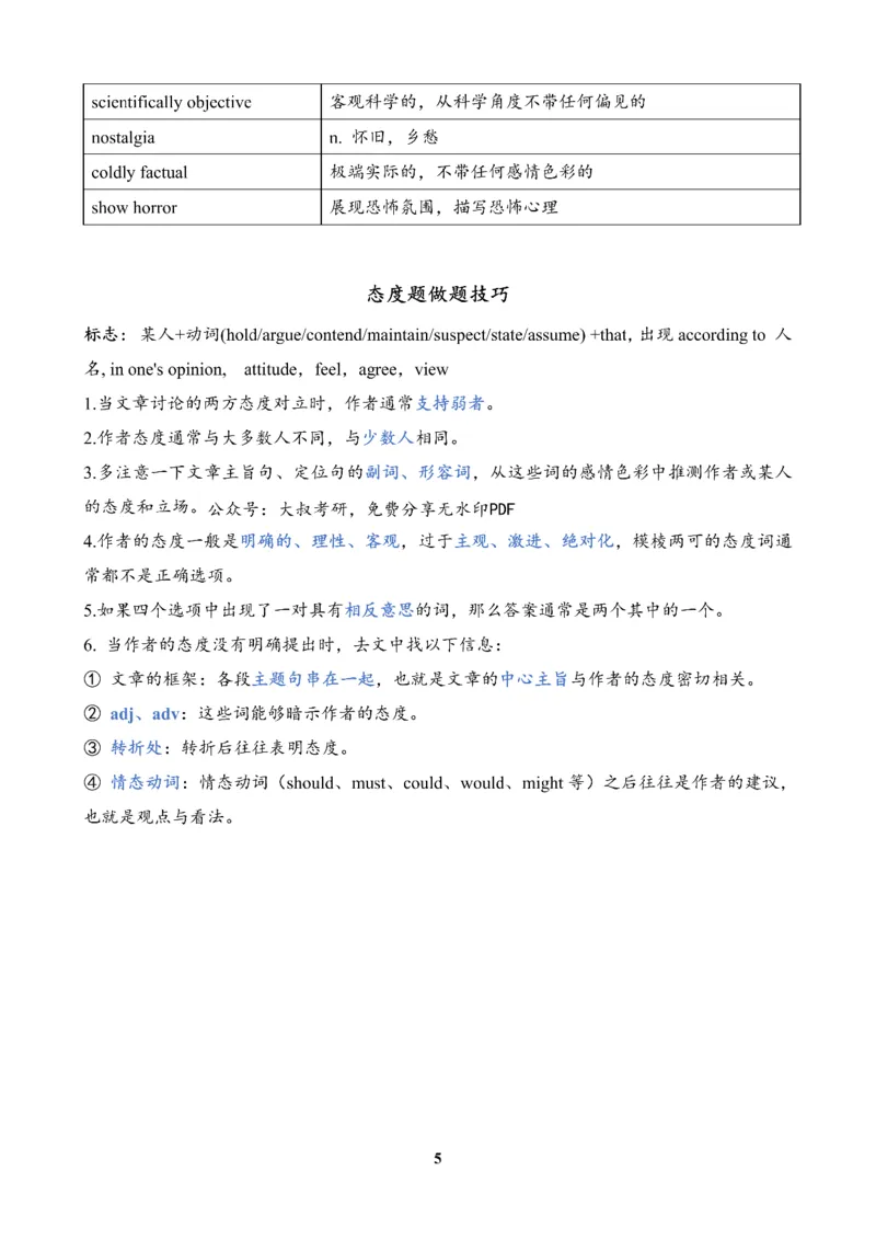 25英语《阅读常见情绪态度类词汇》_考研_英语_00.25考研英语_25英语《阅读常见情绪态度类词汇》