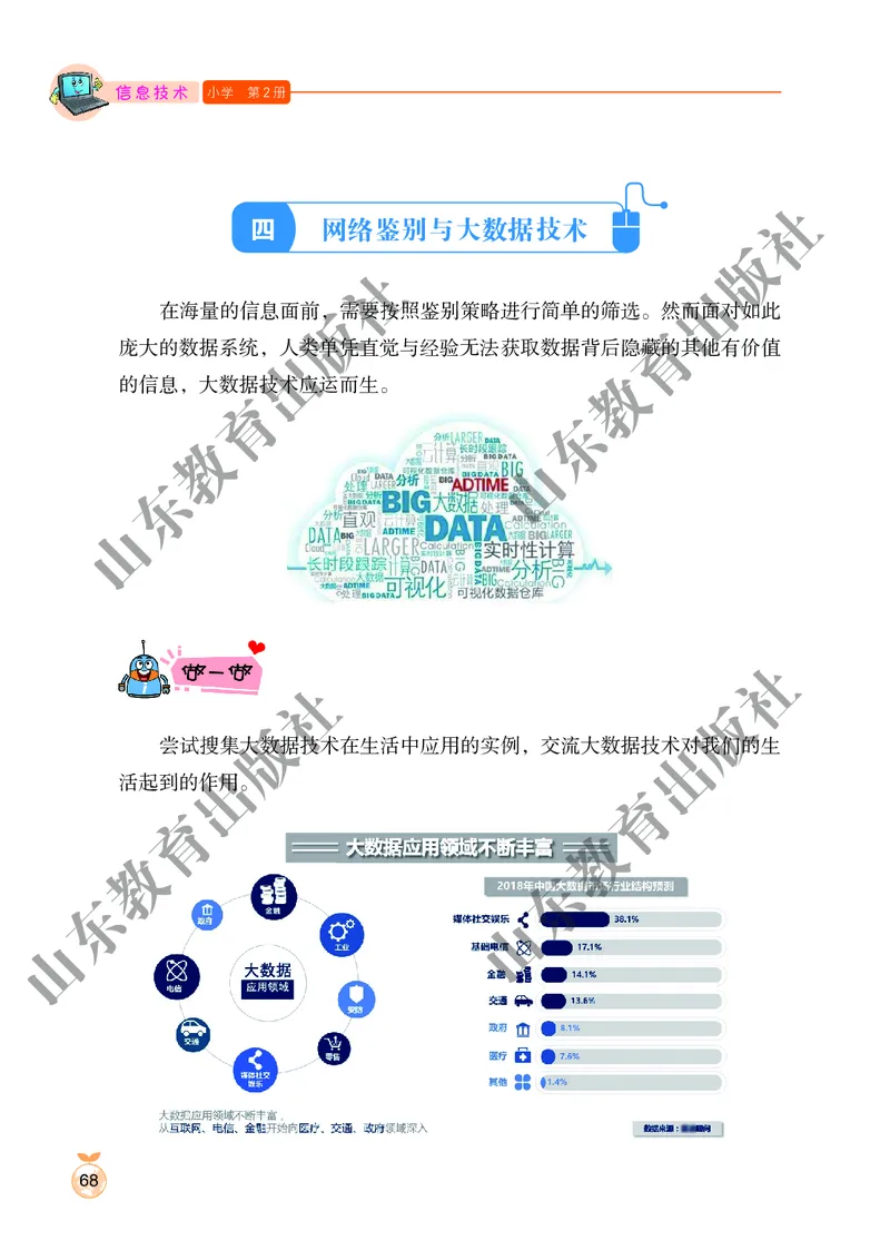 小学信息技术第2册_教资初高中_教资面试2025教资面试备考资料合集_教资面试资料合集_3、教资面试资料包大全_45大圣中小幼面试资料包_小学_信息技术_电子课本