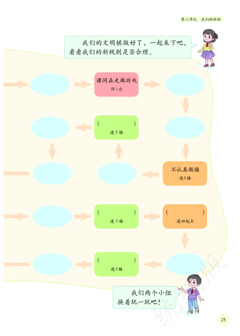 小学二年级上册道法_教资初高中_教资面试2025教资面试备考资料合集_教资面试资料合集_3、教资面试资料包大全_45大圣中小幼面试资料包_小学_道德与法治_小学道德与法治电子课本