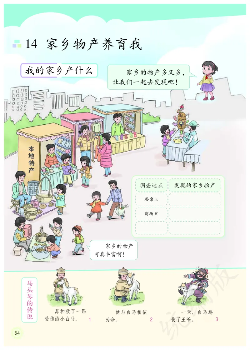 小学二年级上册道法_教资初高中_教资面试2025教资面试备考资料合集_教资面试资料合集_3、教资面试资料包大全_45大圣中小幼面试资料包_小学_道德与法治_小学道德与法治电子课本